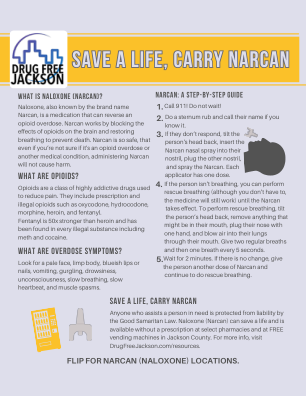 DFJ Narcan（纳洛酮）地点（传单）